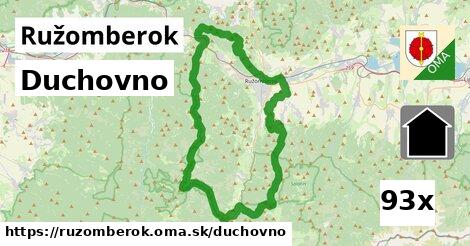 duchovno v Ružomberok