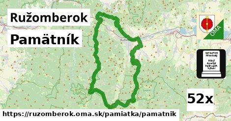 Pamätník, Ružomberok