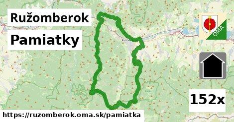 pamiatky v Ružomberok