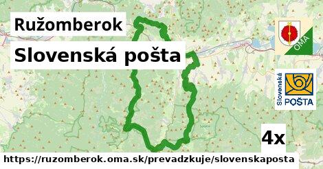 Slovenská pošta, Ružomberok