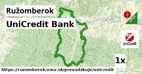 UniCredit Bank, Ružomberok