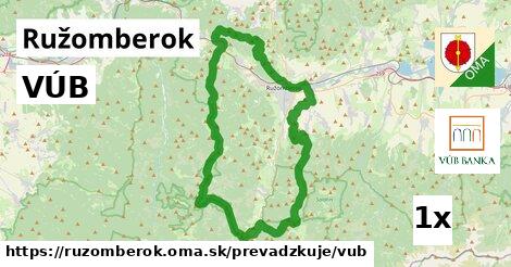 VÚB, Ružomberok