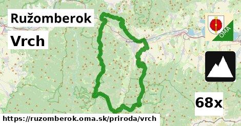 vrch v Ružomberok