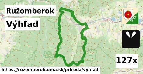 Výhľad, Ružomberok