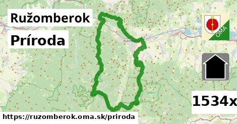 príroda v Ružomberok