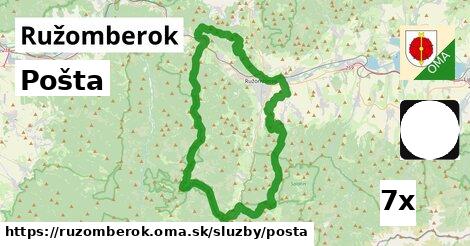 Pošta, Ružomberok