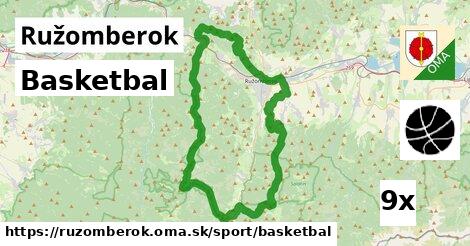 basketbal v Ružomberok