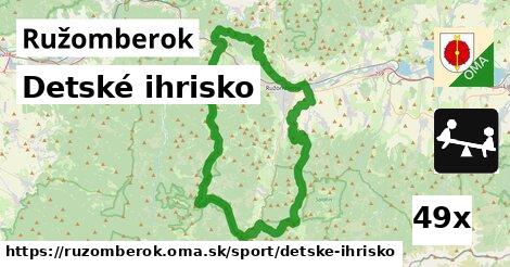 Detské ihrisko, Ružomberok