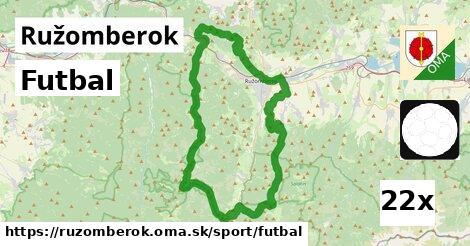 Futbal, Ružomberok