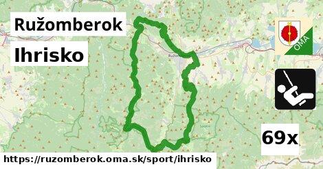 Ihrisko, Ružomberok