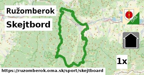 Skejtbord, Ružomberok