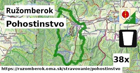 pohostinstvo v Ružomberok