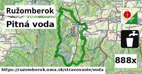 pitná voda v Ružomberok