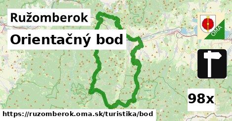 Orientačný bod, Ružomberok