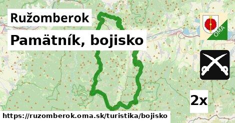 pamätník, bojisko v Ružomberok