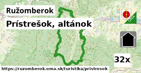 Prístrešok, altánok, Ružomberok