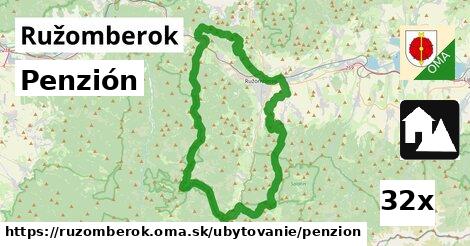 Penzión, Ružomberok