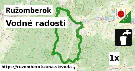 vodné radosti v Ružomberok