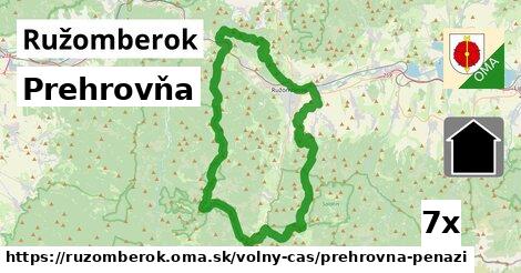 Prehrovňa, Ružomberok