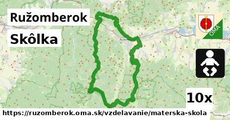 Skôlka, Ružomberok