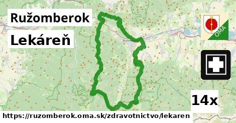 Lekáreň, Ružomberok