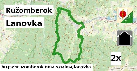 Lanovka, Ružomberok