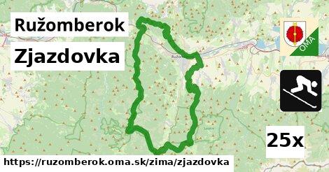 Zjazdovka, Ružomberok