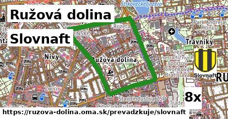 Slovnaft, Ružová dolina