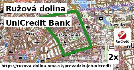 UniCredit Bank, Ružová dolina