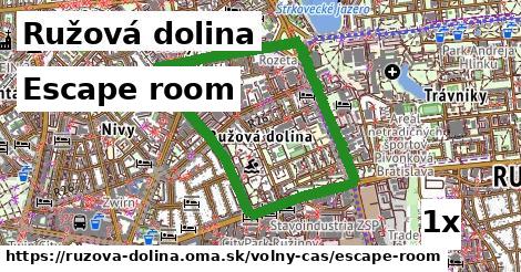 Escape room, Ružová dolina