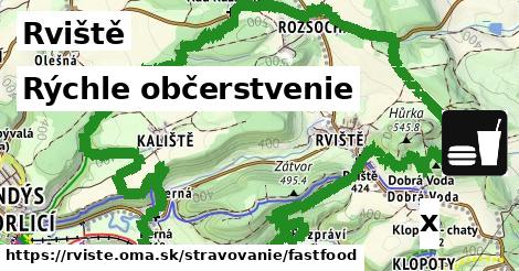 Všetky body v Rviště