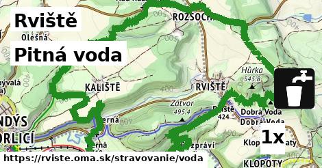 pitná voda v Rviště