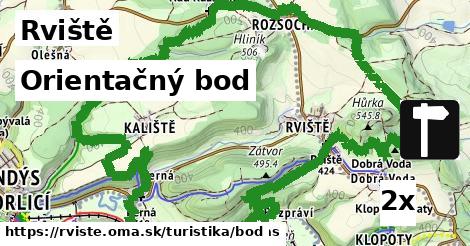 orientačný bod v Rviště