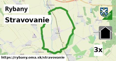 stravovanie v Rybany