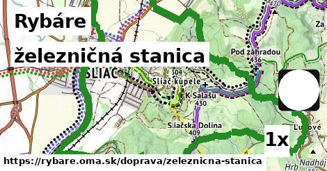 železničná stanica, Rybáre