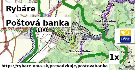 Poštová banka, Rybáre