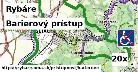 Barierový prístup, Rybáre