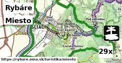 Miesto, Rybáre