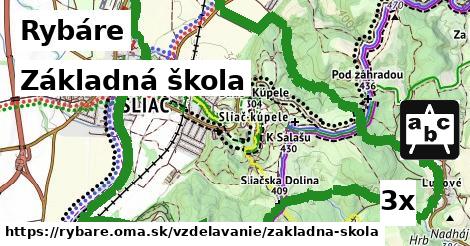 Základná škola, Rybáre