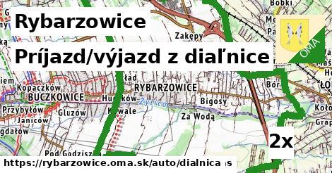 Príjazd/výjazd z diaľnice, Rybarzowice