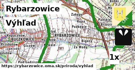 výhľad v Rybarzowice