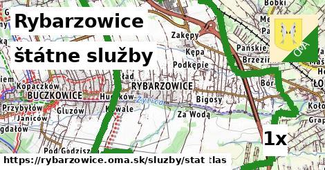 štátne služby v Rybarzowice