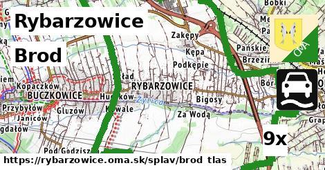 brod v Rybarzowice