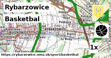 basketbal v Rybarzowice