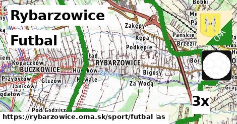 Futbal, Rybarzowice