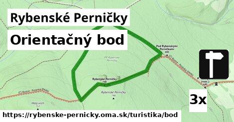 orientačný bod v Rybenské Perničky