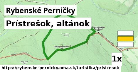 Prístrešok, altánok, Rybenské Perničky