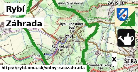 Záhrada, Rybí