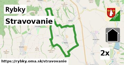 stravovanie v Rybky