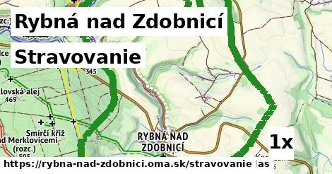 stravovanie v Rybná nad Zdobnicí